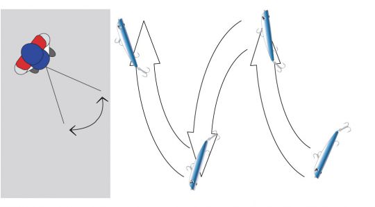 Animation en long-slide