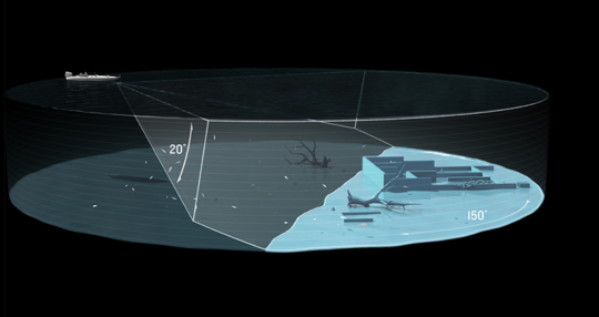 Mode Perspective de la sonde Garmin Panoptix LiveScope.