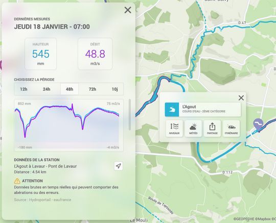 Le compte premium permet d'accéder aux hauteurs d'eau et au debit de la station Vigicrue la plus proche.