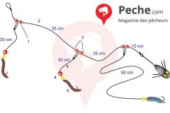 Montaje de 3 pilas en clipot para pescadilla