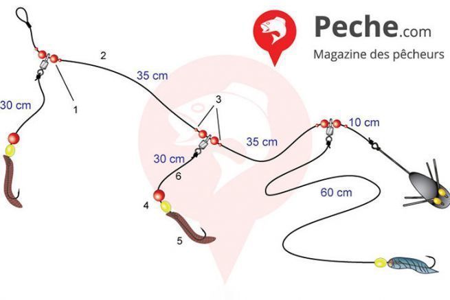 Montaje de 3 pilas en clipot para pescadilla